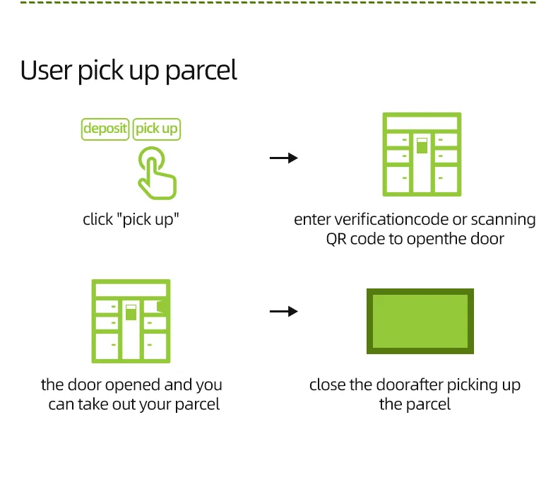 Parcel Locker detail 08