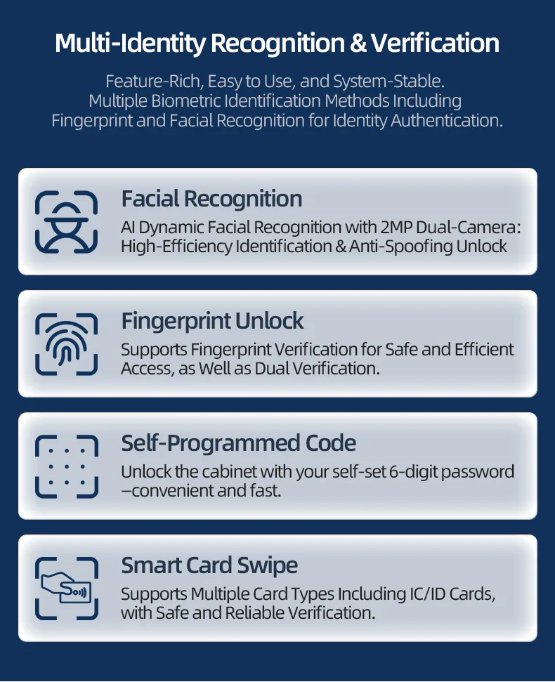 RFID Smart Cabinet detail 04