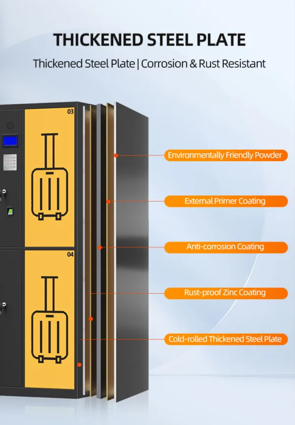 Smart Luggage Locker detail 05