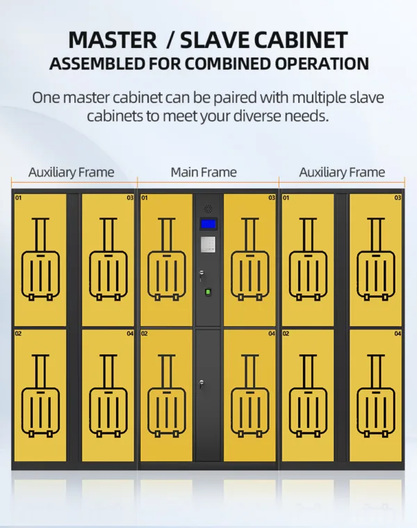 Smart Luggage Locker detail 12